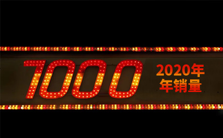 年产销整车突破7000台,位居全国环卫产销前五